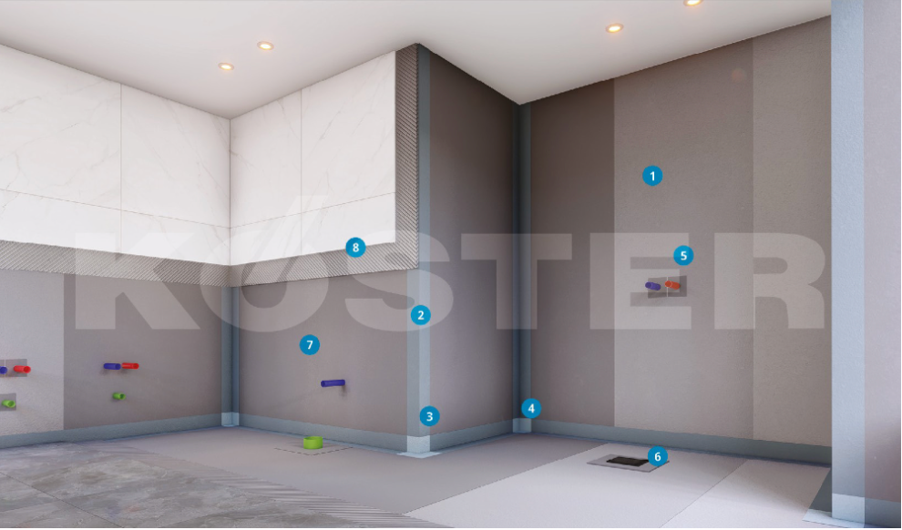 Esquema técnico KÖSTER BD 50