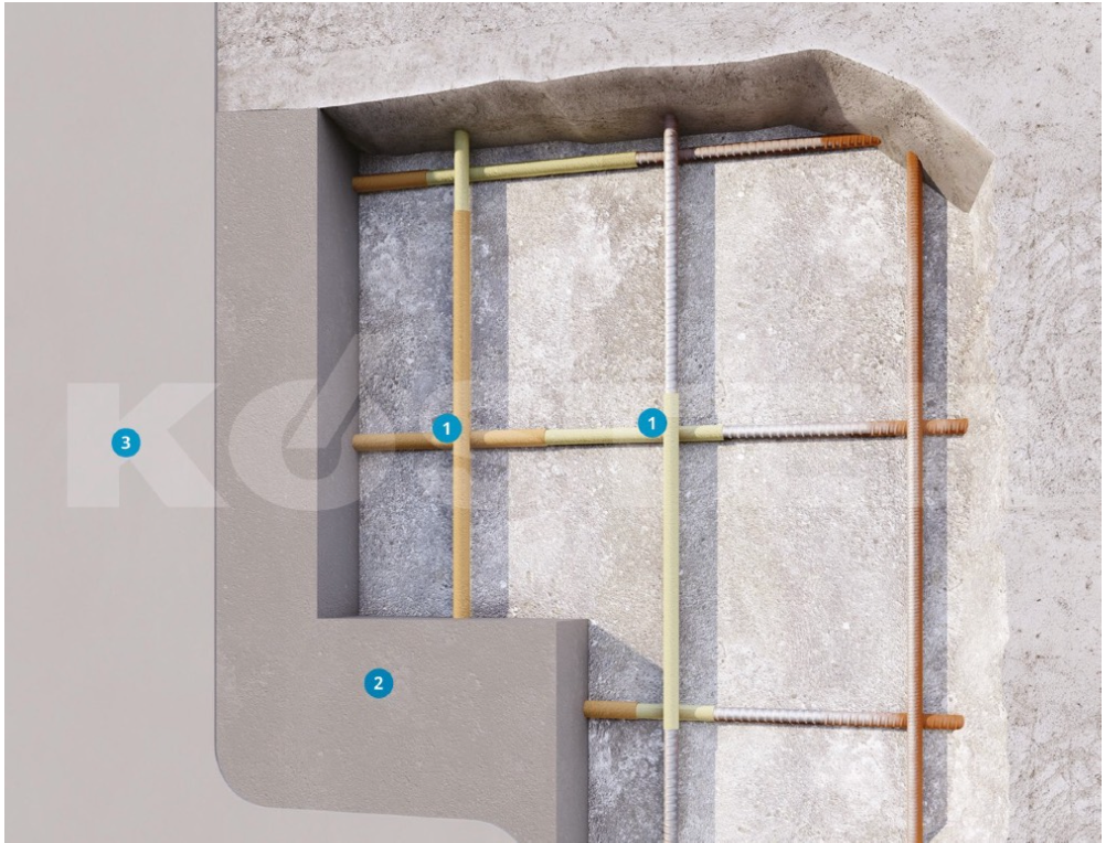 Esquema de aplicación KÖSTER Z 1 / Z 2