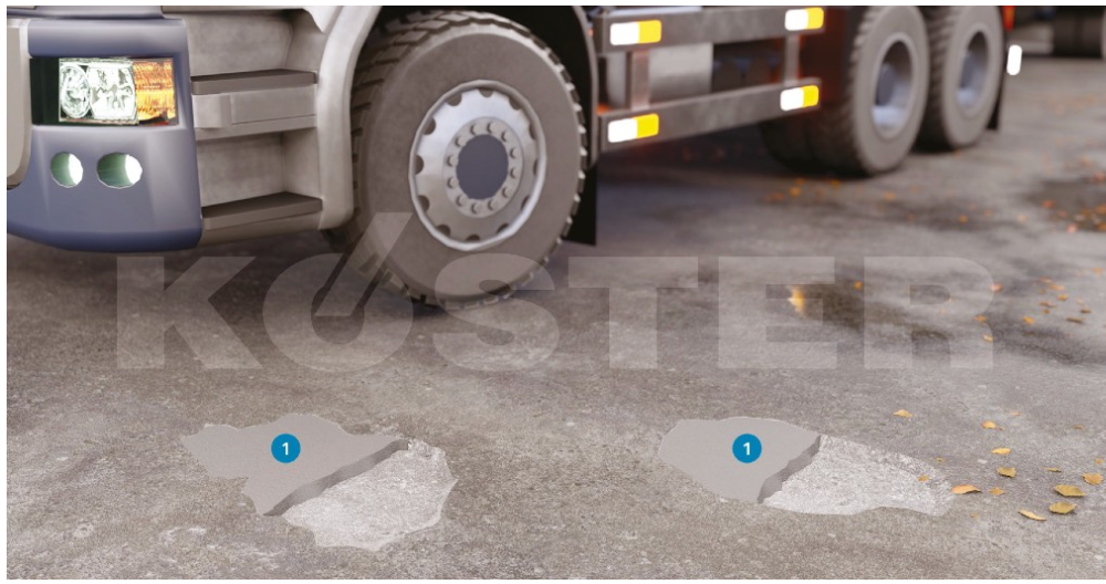 Esquema de aplicación KÖSTER Turbo Mortar