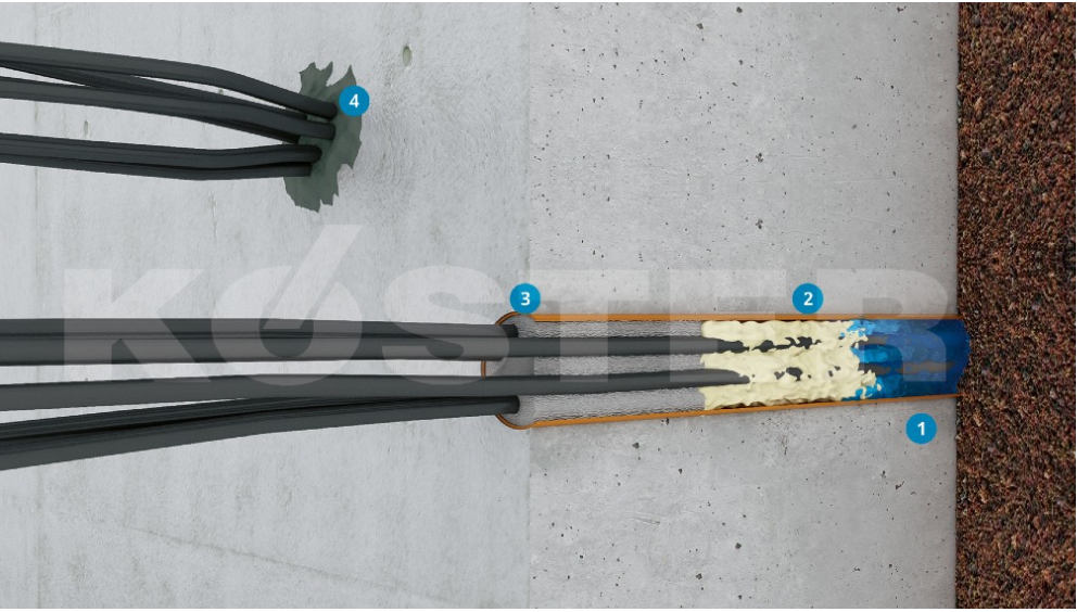 Esquema técnico KÖSTER KB-Flex 200