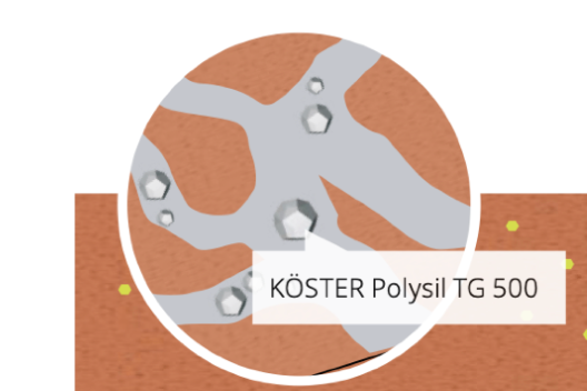 Esquema técnico KÖSTER Polysil TG 500