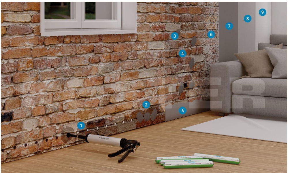 Esquema técnico KÖSTER Crisin Cream