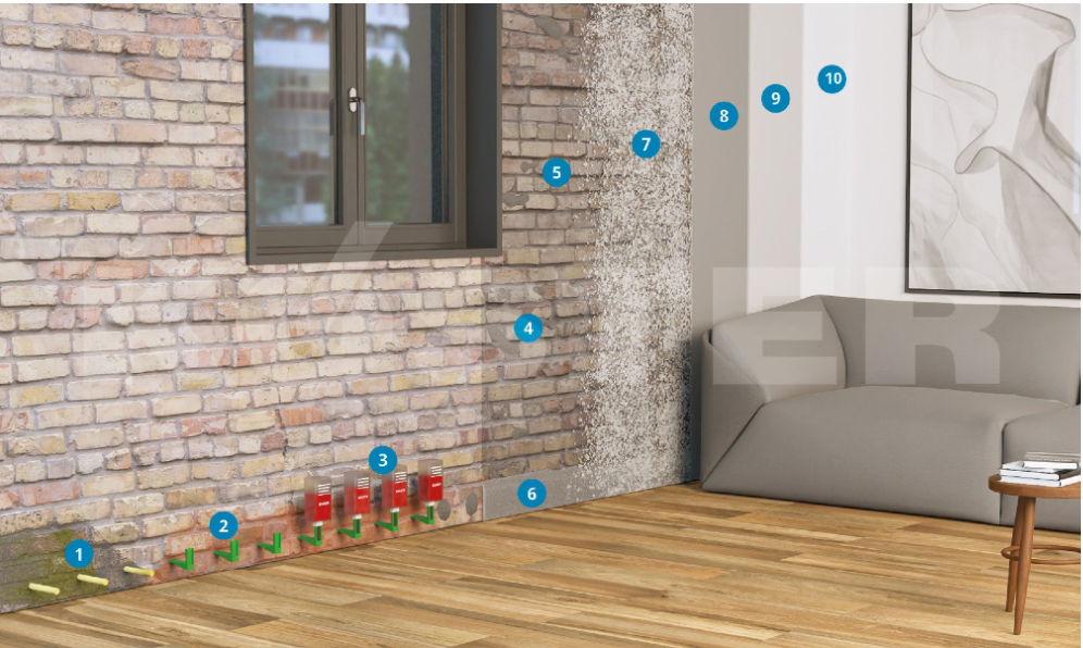 Esquema técnico de inyección KÖSTER Crisin 76