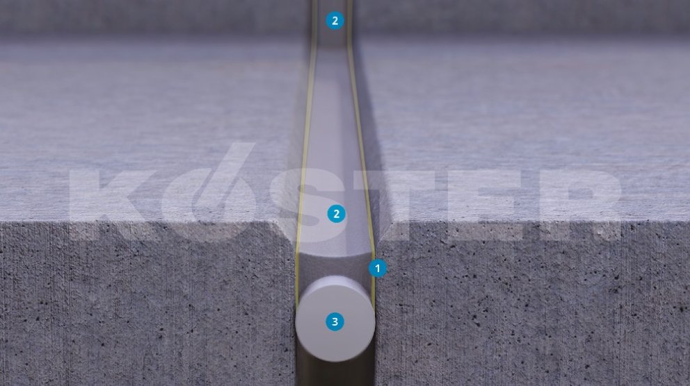 Esquema técnico KÖSTER Joint Sealant FS-H