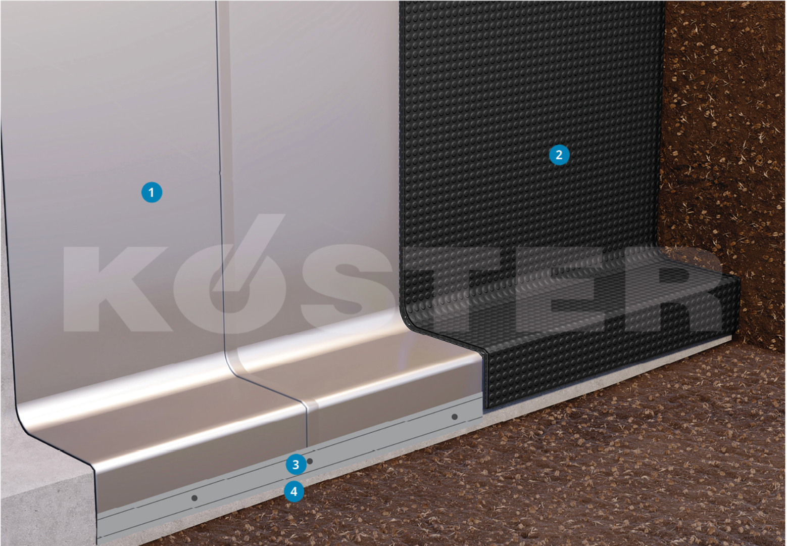 Esquema Técnico TPO KÖSTER