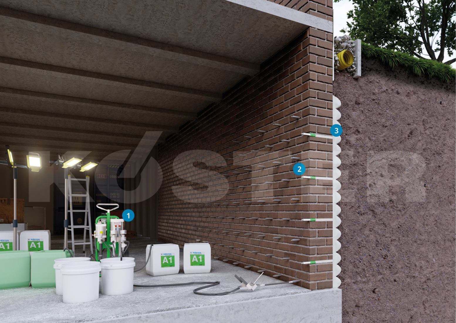 Esquema Técnico Inyección de Cortina KÖSTER