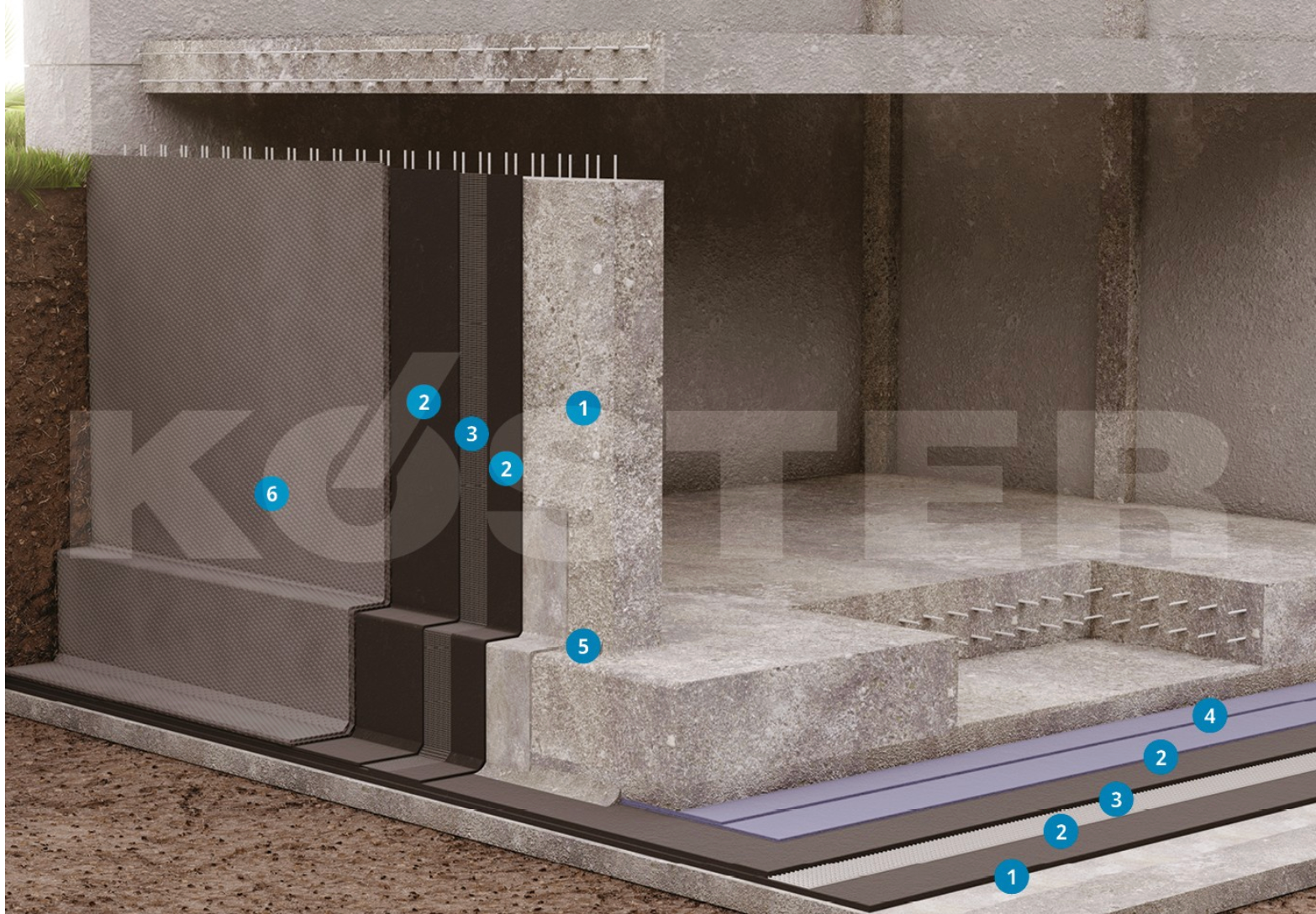 Esquema Técnico Losa de Fundamento KÖSTER