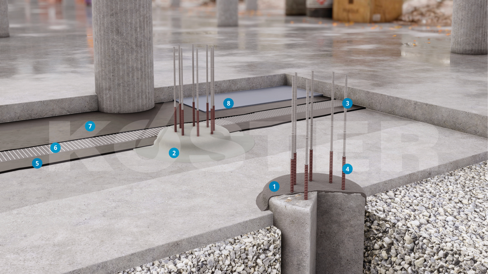 Esquema Técnico Pilotes KÖSTER