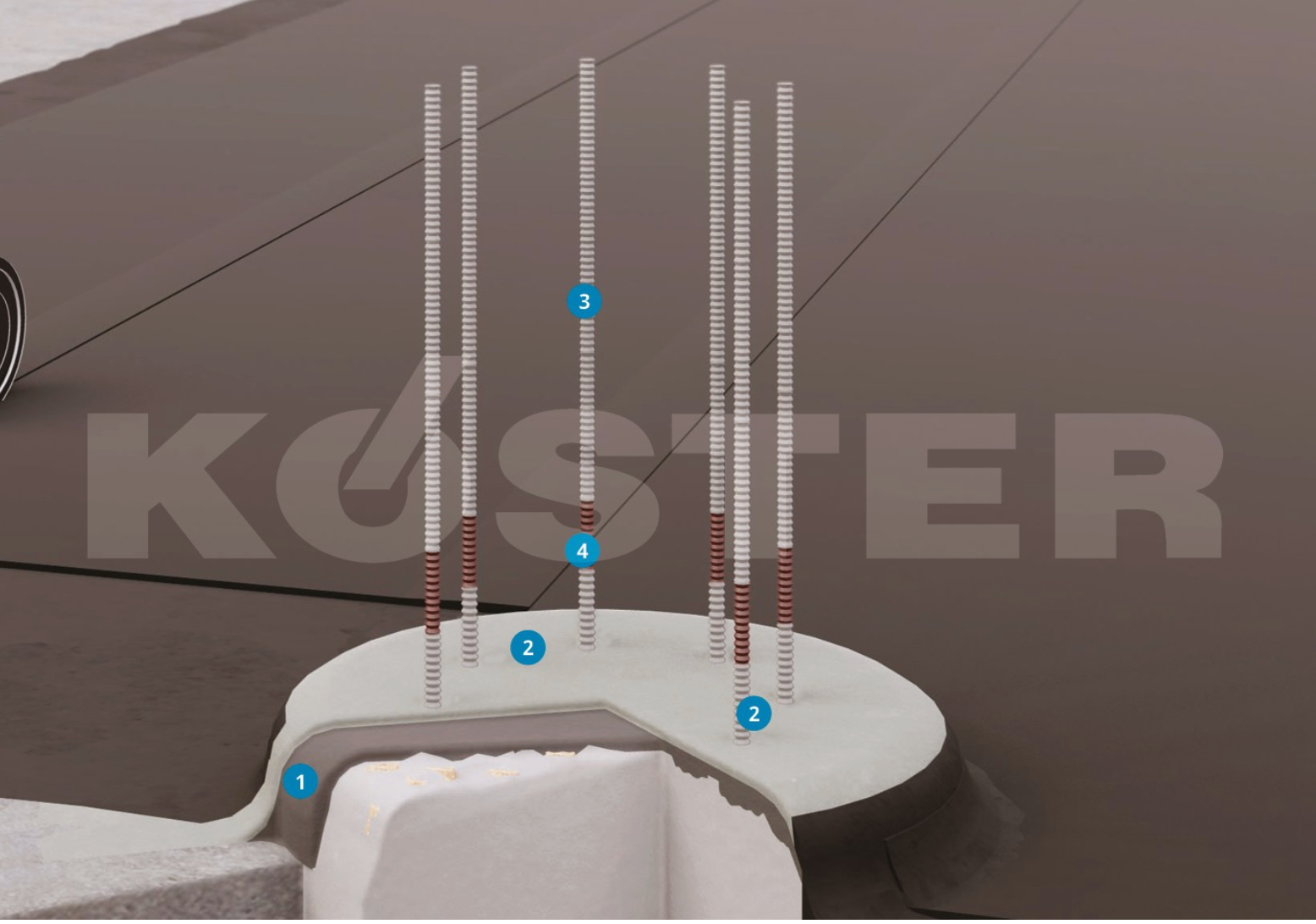 Esquema Técnico Pilotes KSK KÖSTER