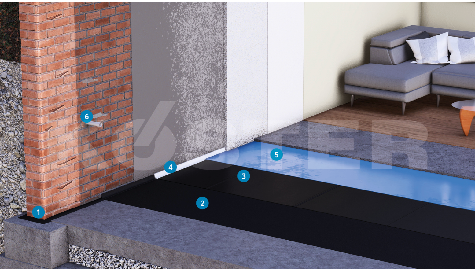 Esquema Técnico Losa Interna KSK KÖSTER