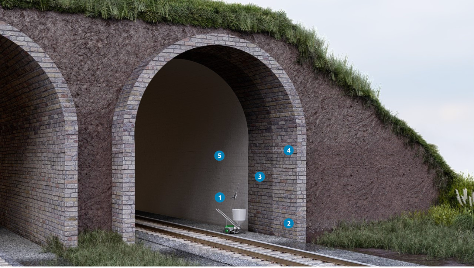 Esquema Técnico Túneles KÖSTER
