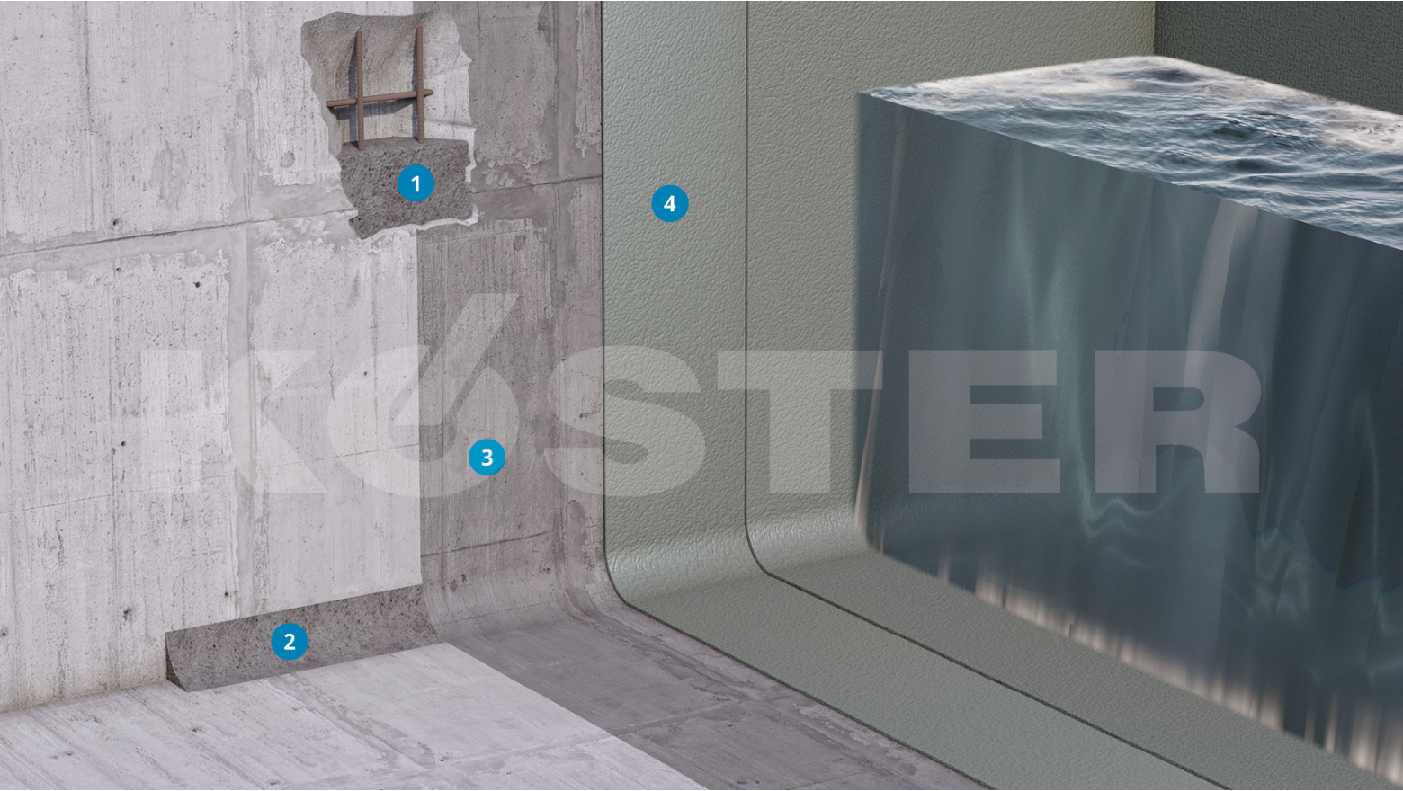 Esquema Técnico Depósitos NB 1 Grey KÖSTER