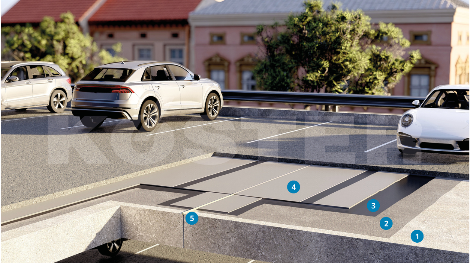 Esquema Técnico Puentes KÖSTER