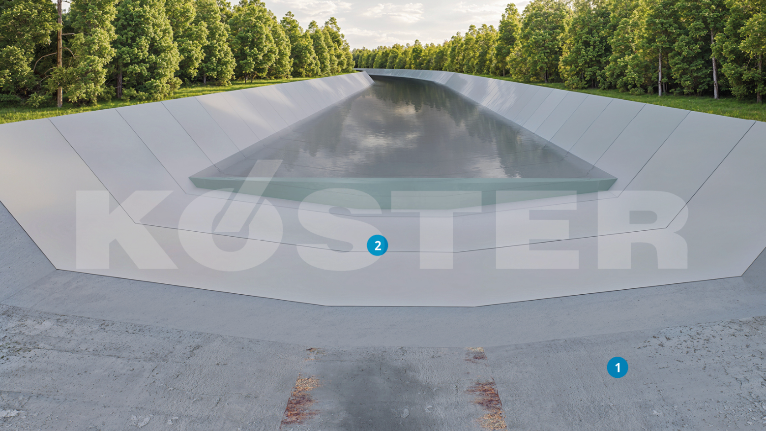 Esquema Técnico Canales KÖSTER