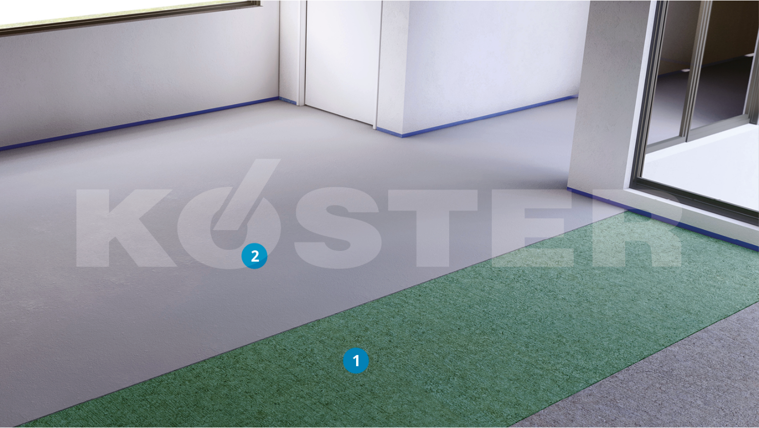 Esquema Autonivelante