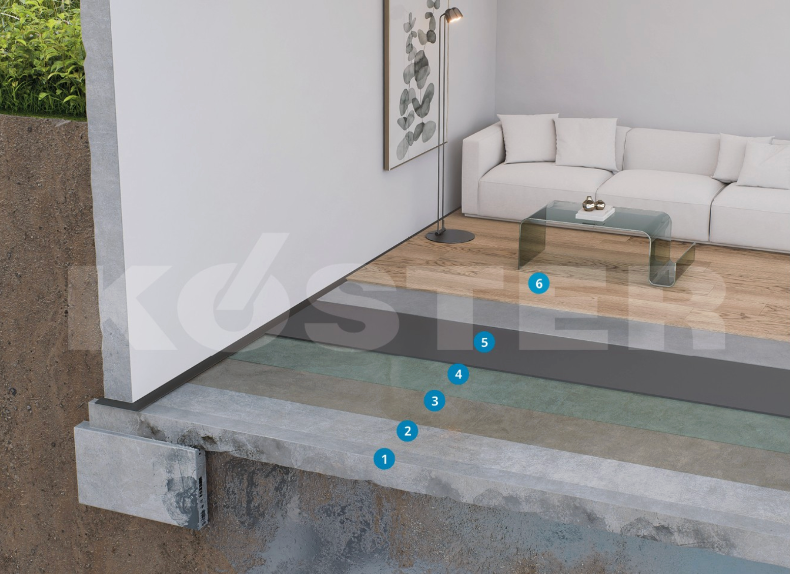 Esquema Nivelación Humedad