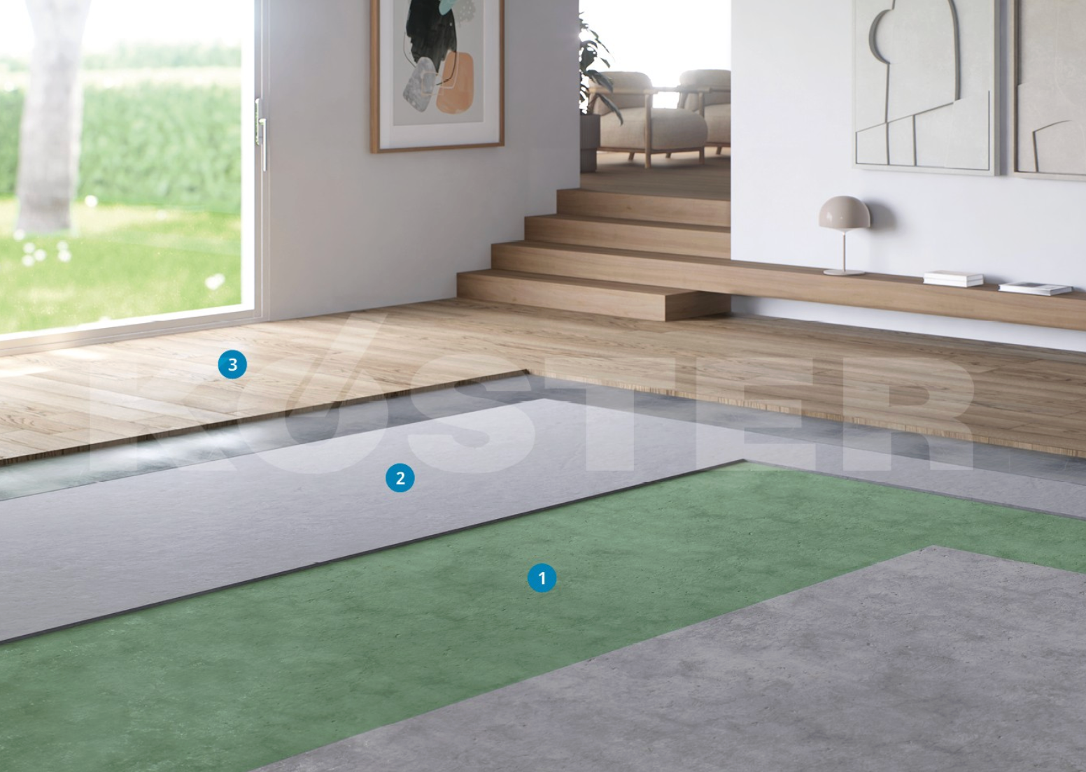 Esquema Nivelación Fluida