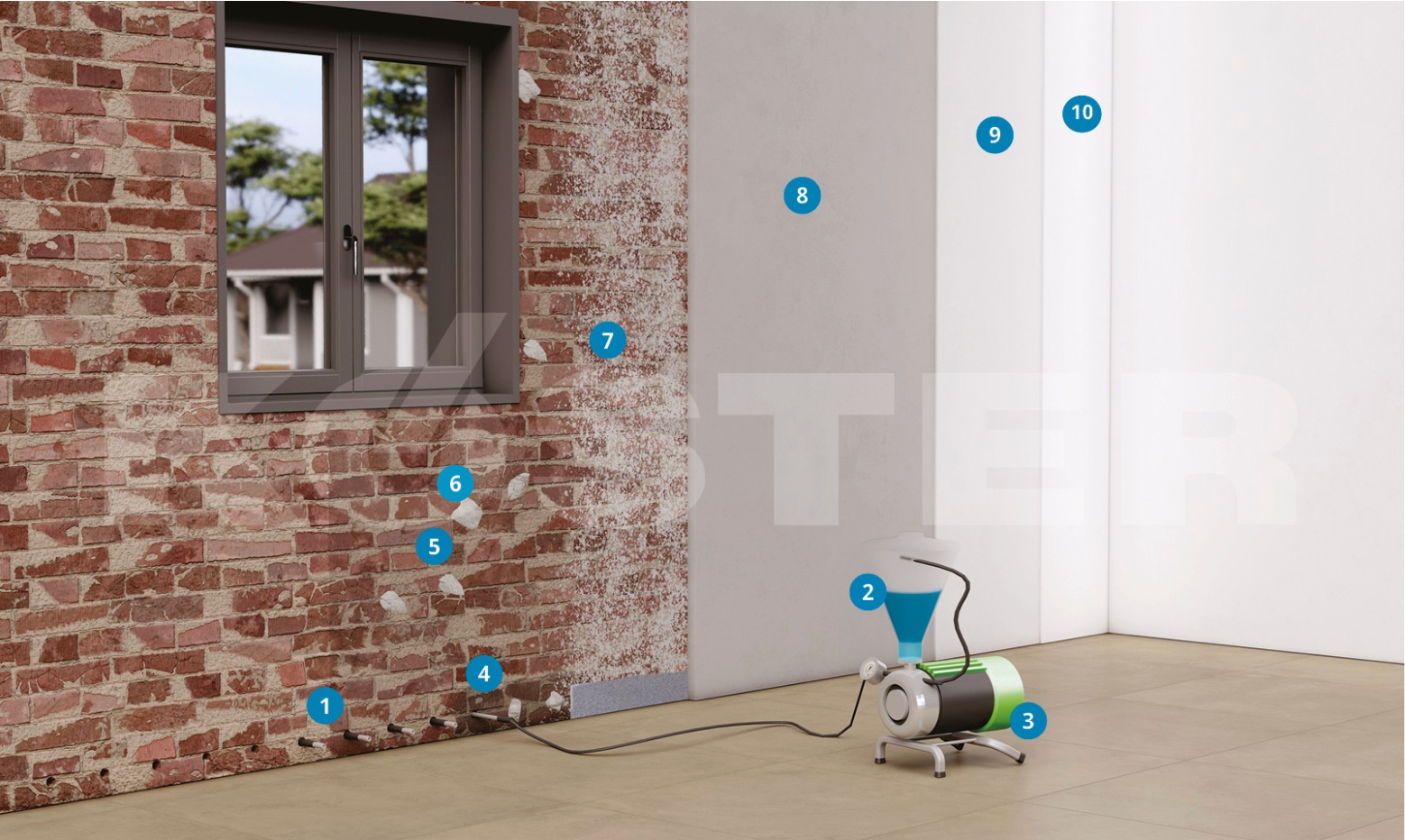 Esquema Inyección a Presión