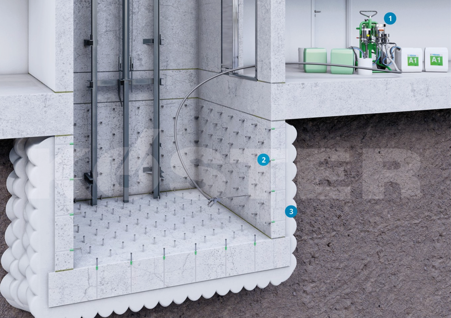 Esquema Inyección de Cortina