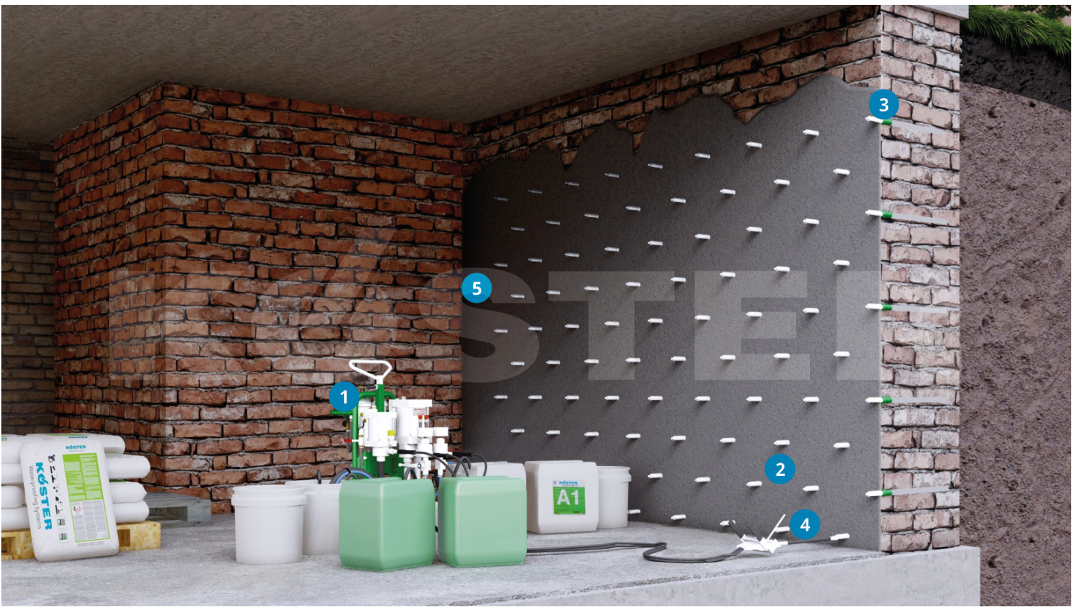 Esquema Inyección de Mampostería