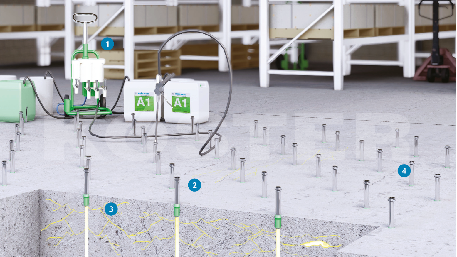 Esquema Inyección de Hormigón