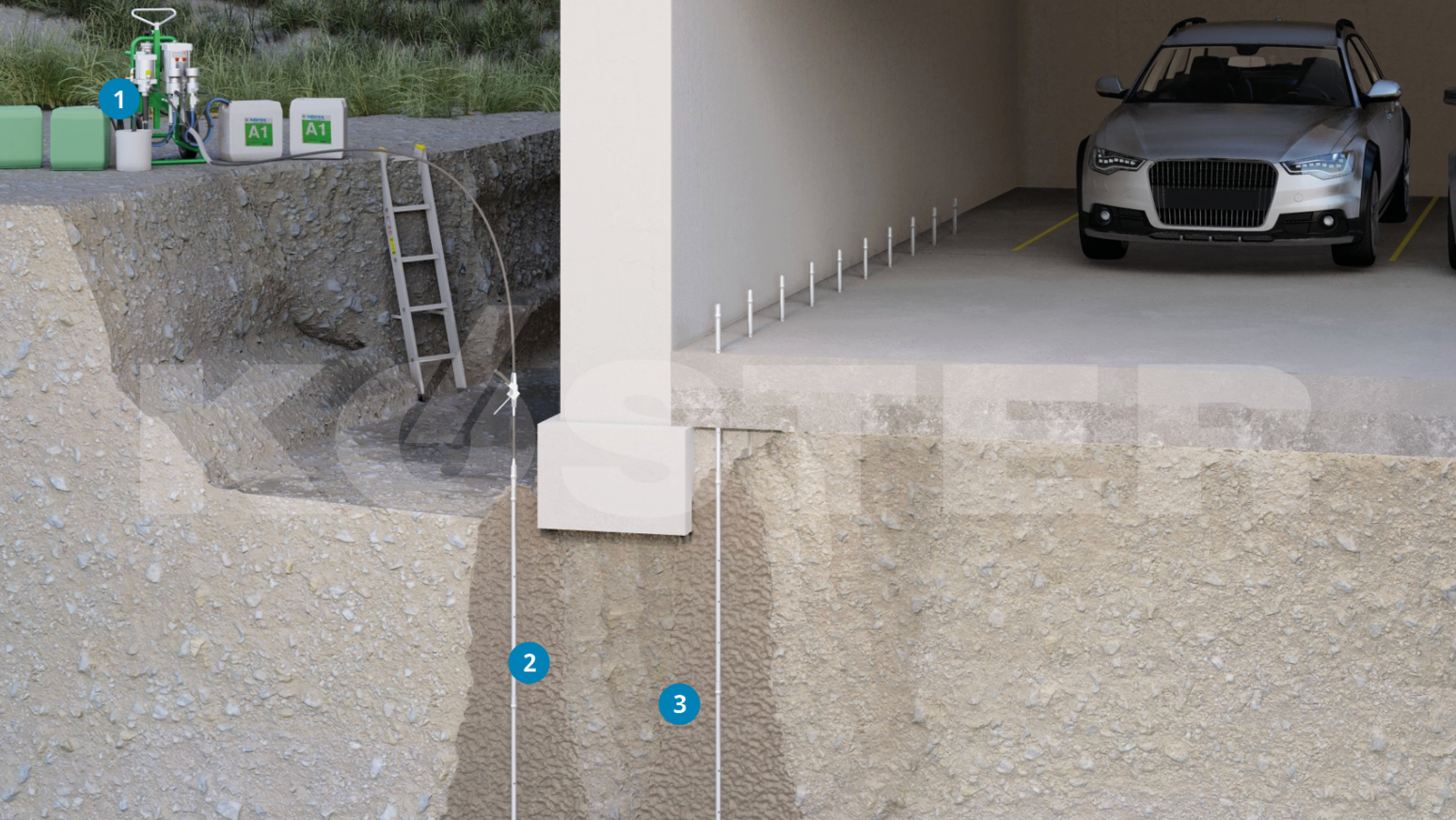 Esquema Estabilización del Suelo