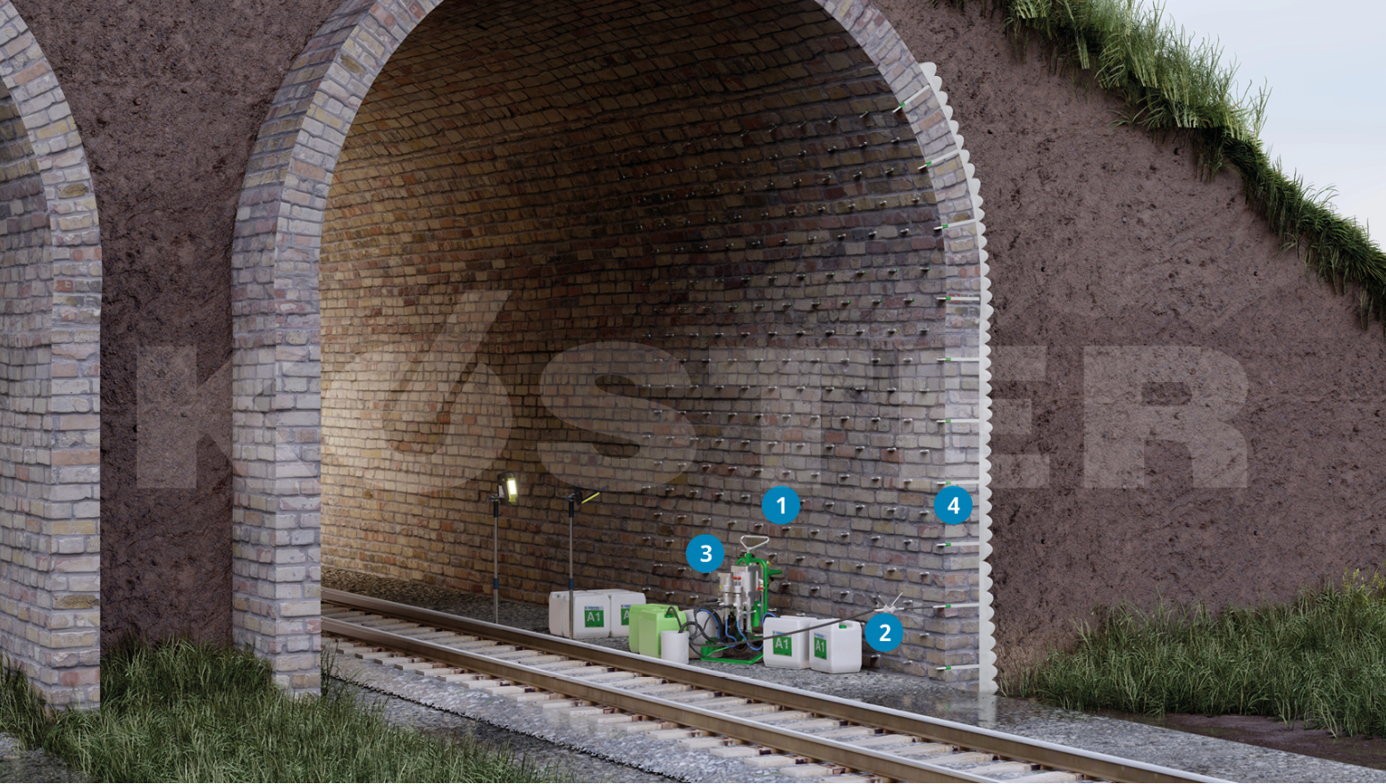 Esquema Túneles de Mampostería