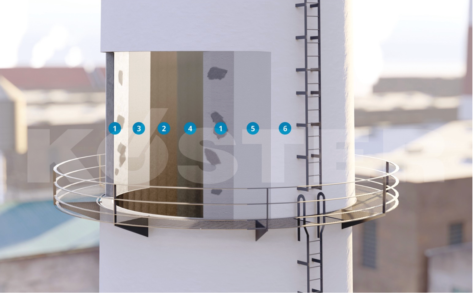 Esquema Protección Chimeneas KÖSTER