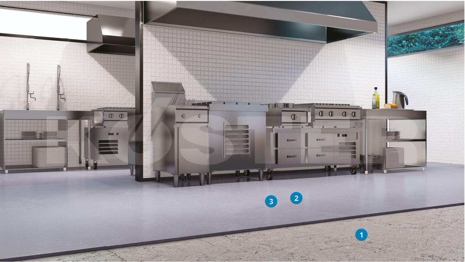 Sistema KÖSTER UC Industria Alimentaria