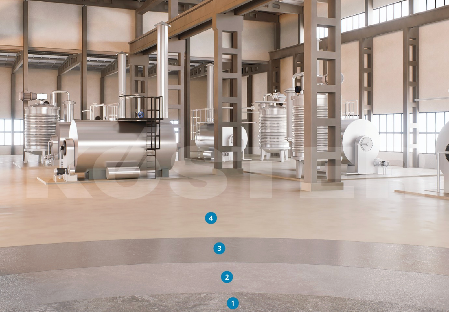 Esquema KÖSTER CT 228 Flex