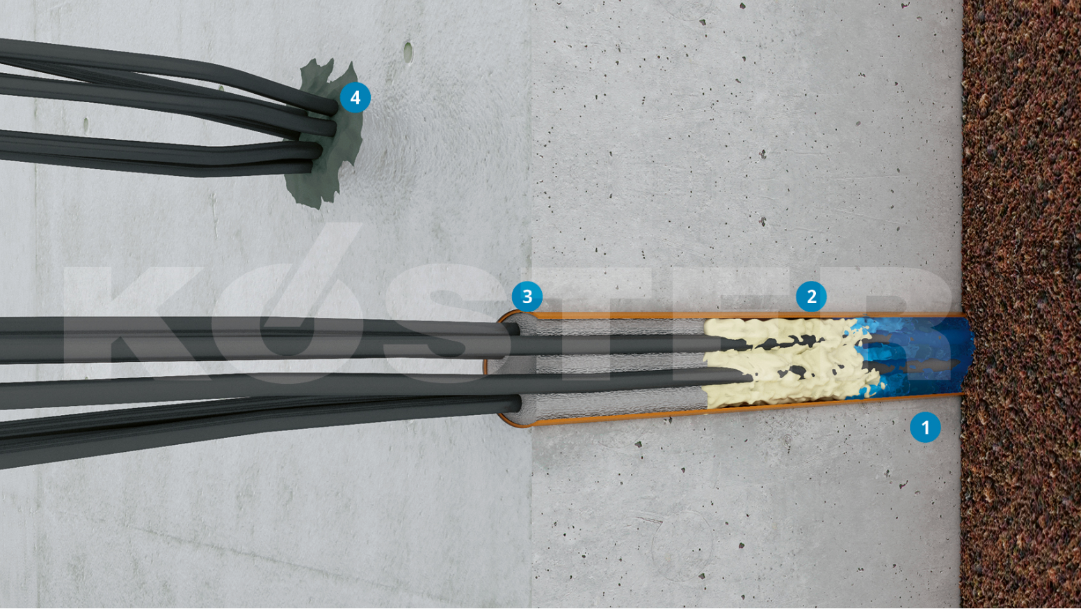 Sellado de penetraciones KÖSTER KB-Flex 200