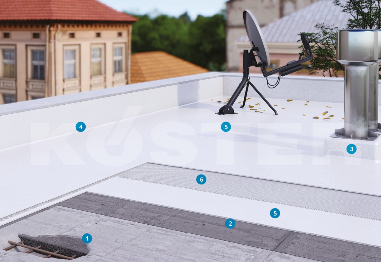 Sistema KÖSTER 21 Base Mineral